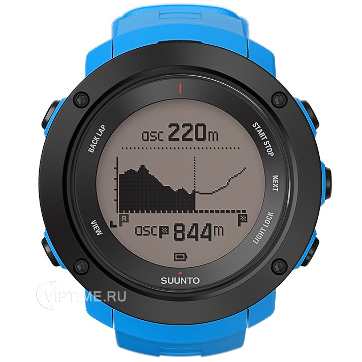 Ambit3 vertical hr hotsell